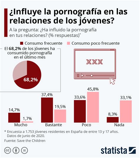 pornografias españolas|'pornografia en espanol' Search .